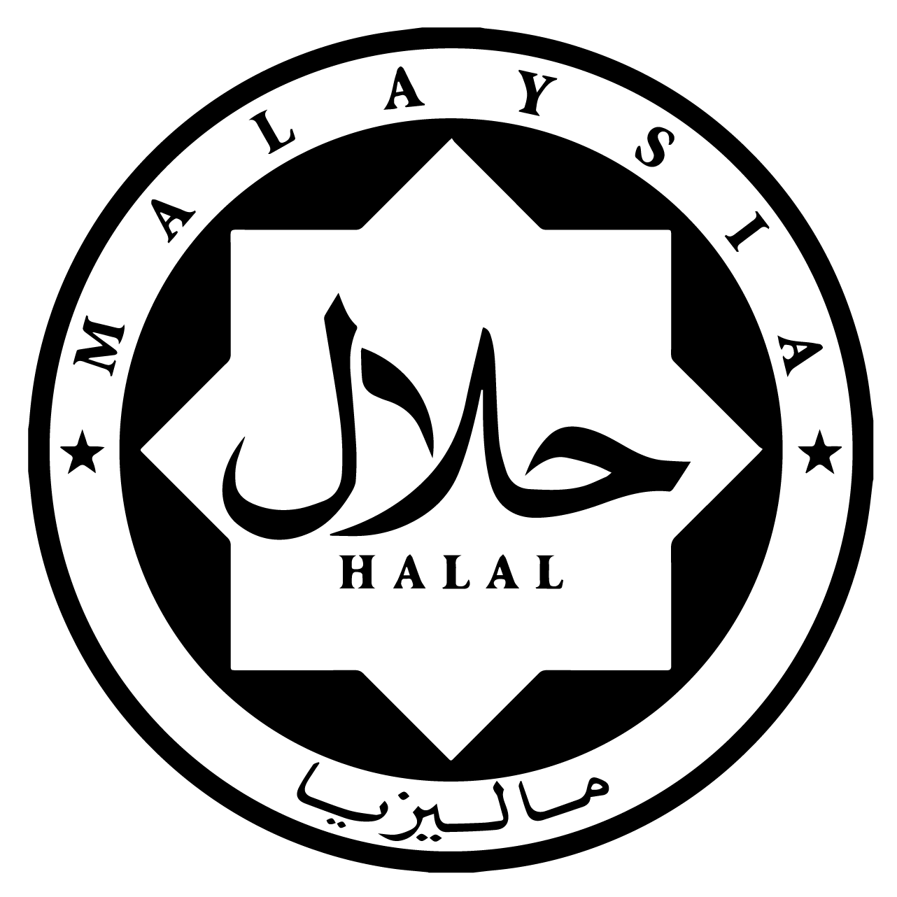 Halal certification